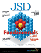 JSD, June 2016: Fundamentals (Product Unavailable for Purchase)